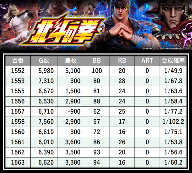 https://cdn.p-town.dmm.com/editor/__0_rakudan/＿＿＿格付け用/ビッグサイト0621/3.png
