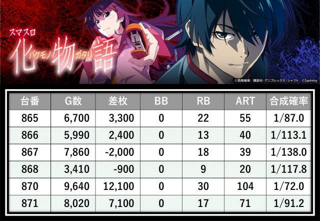 https://cdn.p-town.dmm.com/editor/__0_rakudan/＿＿＿格付け用/ビッグサイト0621/5.png