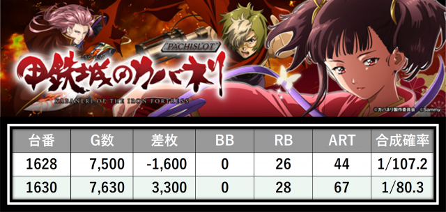 https://cdn.p-town.dmm.com/editor/__0_rakudan/＿＿＿格付け用/ビッグサイト0621/6.png