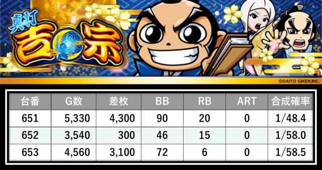 https://cdn.p-town.dmm.com/editor/__0_rakudan/___格付け用/ビーム0613改/bimkome.png