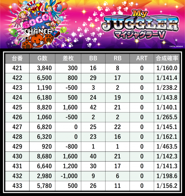 https://cdn.p-town.dmm.com/editor/__0_rakudan/___格付け用/ビーム0613改/12.png
