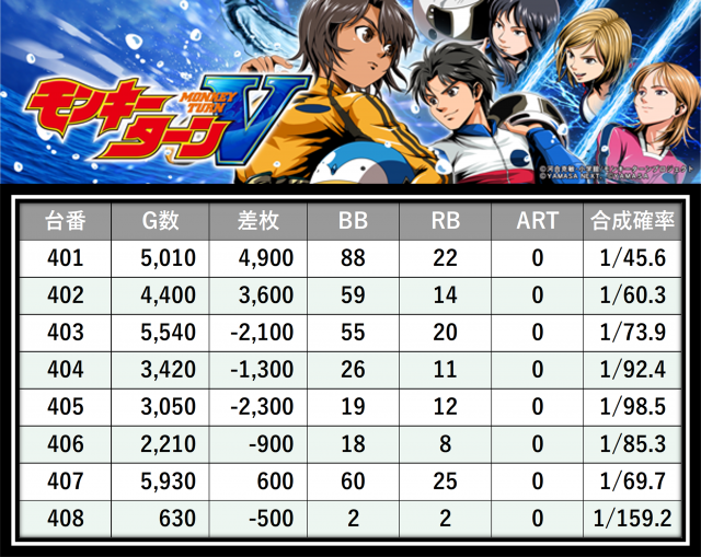 https://cdn.p-town.dmm.com/editor/__0_rakudan/___格付け用/ビーム0613改/15.png