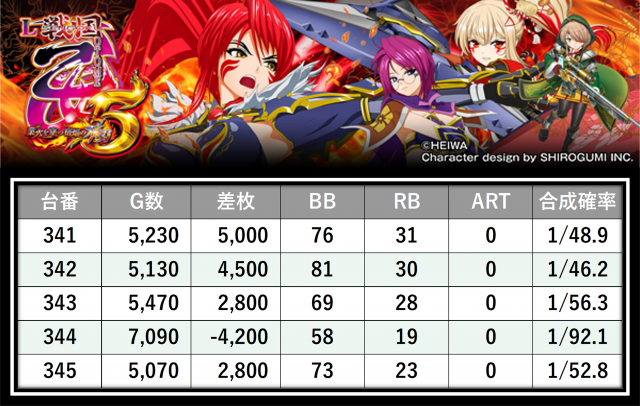https://cdn.p-town.dmm.com/editor/__0_rakudan/___格付け用/ビーム0613改/1.png