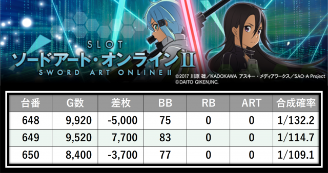https://cdn.p-town.dmm.com/editor/__0_rakudan/___格付け用/ビーム0613改/20.png