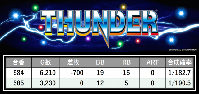 https://cdn.p-town.dmm.com/editor/__0_rakudan/___格付け用/ビーム0613改/21.png