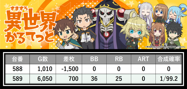 https://cdn.p-town.dmm.com/editor/__0_rakudan/___格付け用/ビーム0613改/22.png