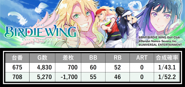 https://cdn.p-town.dmm.com/editor/__0_rakudan/___格付け用/ビーム0613改/23.png