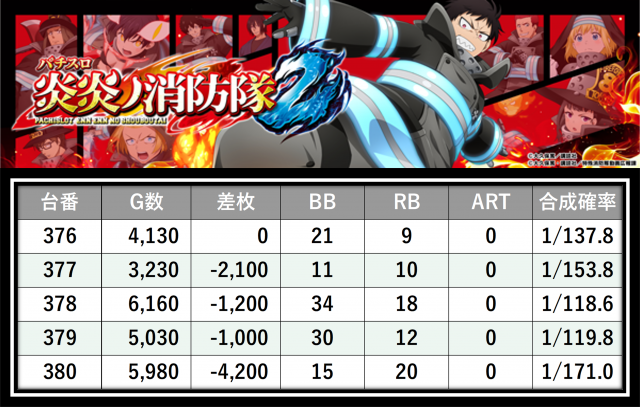 https://cdn.p-town.dmm.com/editor/__0_rakudan/___格付け用/ビーム0613改/27.png