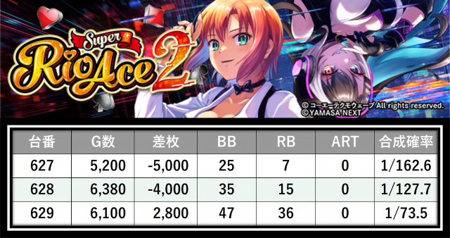 https://cdn.p-town.dmm.com/editor/__0_rakudan/___格付け用/ビーム0613改/28.png