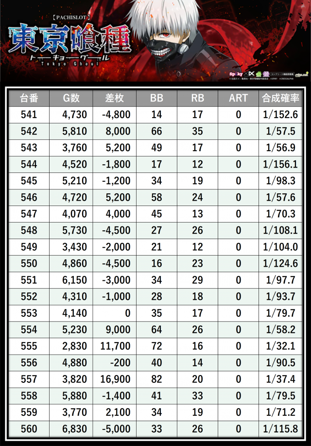 https://cdn.p-town.dmm.com/editor/__0_rakudan/___格付け用/ビーム0613改/3.png