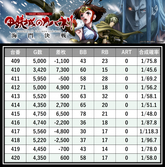 https://cdn.p-town.dmm.com/editor/__0_rakudan/___格付け用/ビーム0613改/4.png