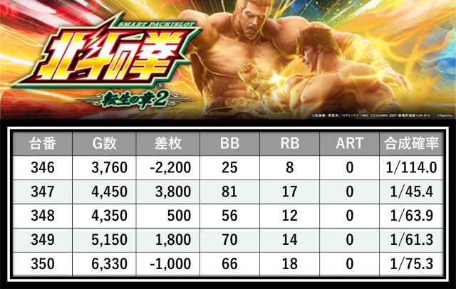 https://cdn.p-town.dmm.com/editor/__0_rakudan/___格付け用/ビーム0613改/8.png