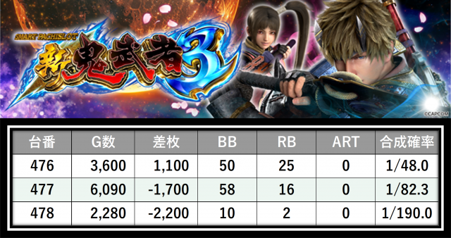 https://cdn.p-town.dmm.com/editor/__0_rakudan/＿＿＿格付け用/マルハン八王子0526/29.png