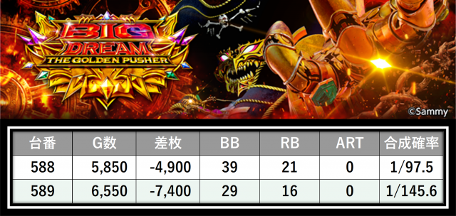 https://cdn.p-town.dmm.com/editor/__0_rakudan/＿＿＿格付け用/マルハン八王子0526/34.png