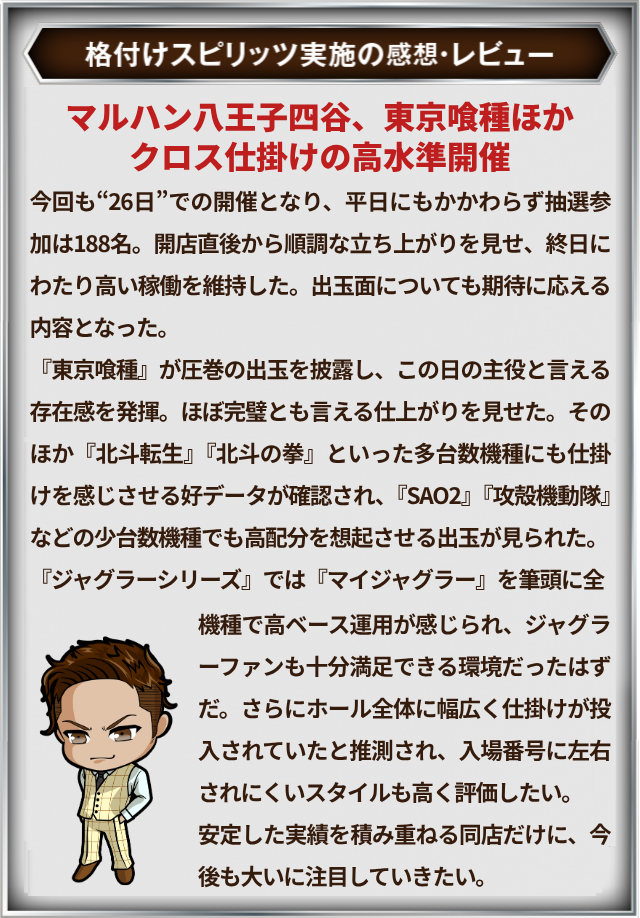 https://cdn.p-town.dmm.com/editor/__0_rakudan/＿＿＿格付け用/マルハン八王子0626/marunaikannn.jpg