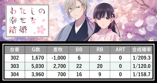 https://cdn.p-town.dmm.com/editor/__0_rakudan/＿＿＿格付け用/メガガーデン所沢0502/11.png