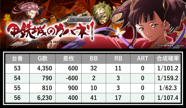 https://cdn.p-town.dmm.com/editor/__0_rakudan/＿＿＿格付け用/メガガーデン所沢0502/13.png