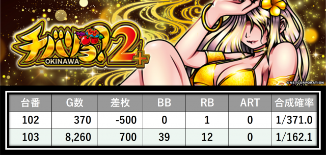 https://cdn.p-town.dmm.com/editor/__0_rakudan/＿＿＿格付け用/メガガーデン所沢0502/15.png