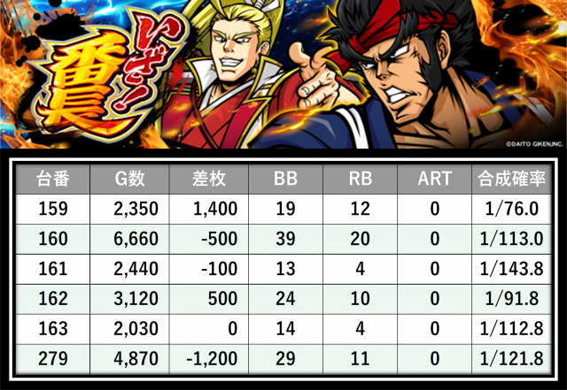 https://cdn.p-town.dmm.com/editor/__0_rakudan/＿＿＿格付け用/メガガーデン所沢0502/16.png
