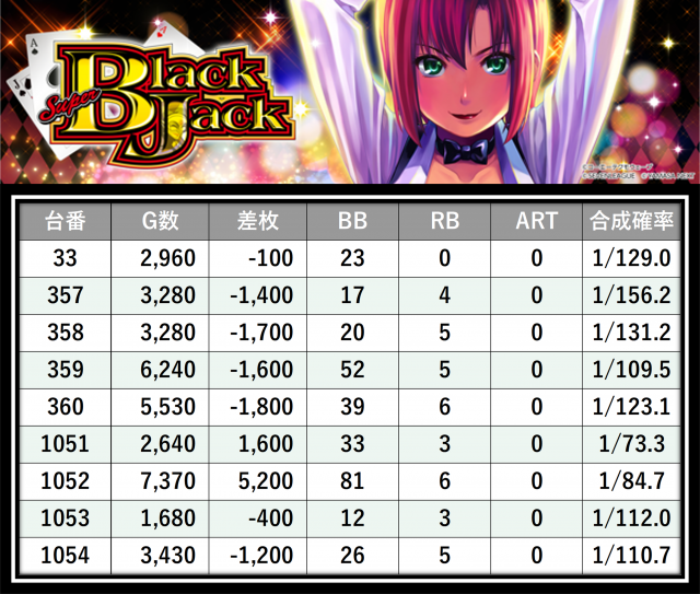 https://cdn.p-town.dmm.com/editor/__0_rakudan/＿＿＿格付け用/メガガーデン所沢0502/20.png