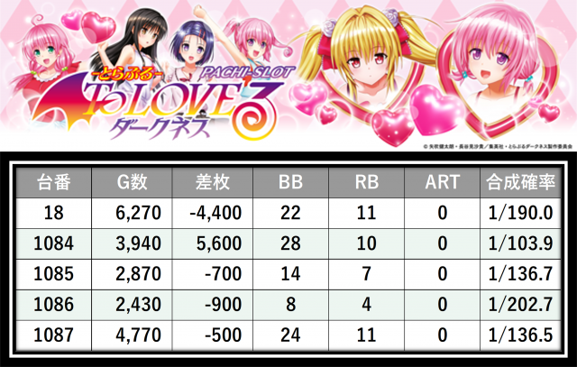 https://cdn.p-town.dmm.com/editor/__0_rakudan/＿＿＿格付け用/メガガーデン所沢0502/23.png