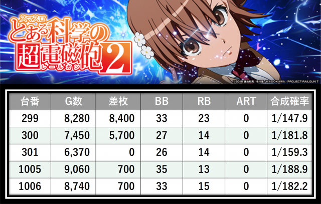 https://cdn.p-town.dmm.com/editor/__0_rakudan/＿＿＿格付け用/メガガーデン所沢0502/2.png
