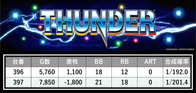 https://cdn.p-town.dmm.com/editor/__0_rakudan/＿＿＿格付け用/メガガーデン所沢0502/29.png