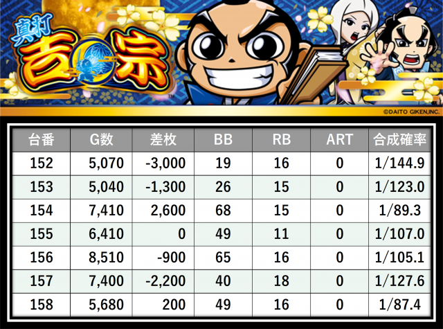 https://cdn.p-town.dmm.com/editor/__0_rakudan/＿＿＿格付け用/メガガーデン所沢0502/34.png