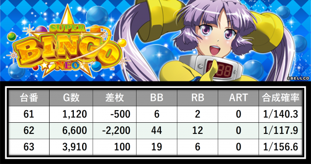 https://cdn.p-town.dmm.com/editor/__0_rakudan/＿＿＿格付け用/メガガーデン所沢0502/38.png