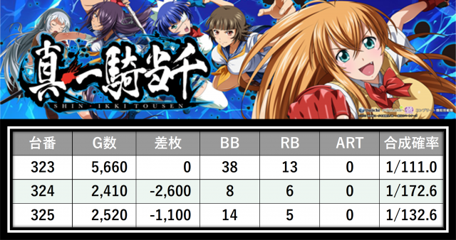 https://cdn.p-town.dmm.com/editor/__0_rakudan/＿＿＿格付け用/メガガーデン所沢0502/42.png