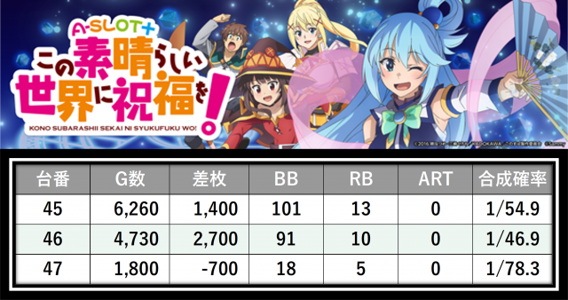 https://cdn.p-town.dmm.com/editor/__0_rakudan/＿＿＿格付け用/メガガーデン所沢0502/8.png