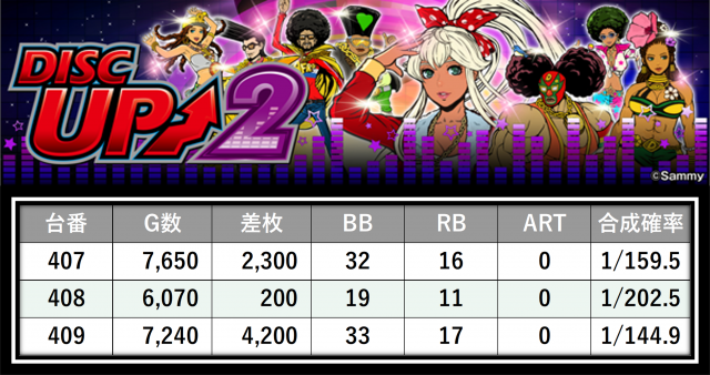 https://cdn.p-town.dmm.com/editor/__0_rakudan/＿＿＿格付け用/所沢0712/0.png