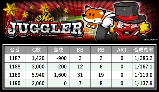 https://cdn.p-town.dmm.com/editor/__0_rakudan/＿＿＿格付け用/所沢0712/14.png