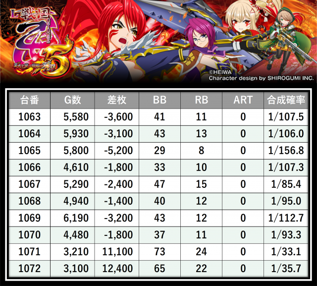 https://cdn.p-town.dmm.com/editor/__0_rakudan/＿＿＿格付け用/所沢0712/16.png