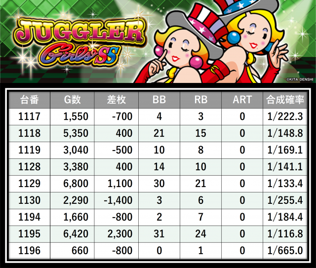 https://cdn.p-town.dmm.com/editor/__0_rakudan/＿＿＿格付け用/所沢0712/17.png
