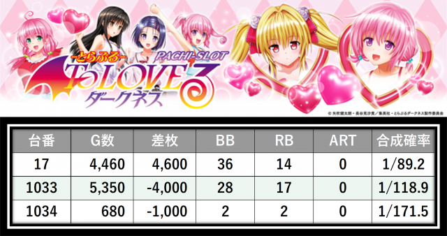 https://cdn.p-town.dmm.com/editor/__0_rakudan/＿＿＿格付け用/所沢0712/18.png