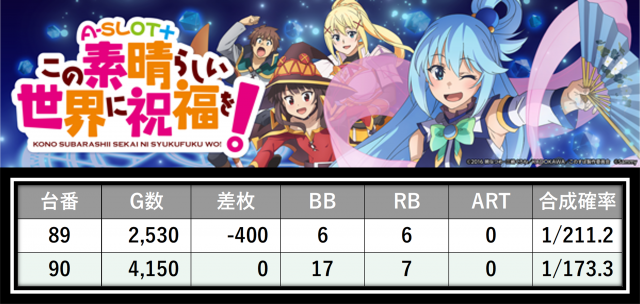 https://cdn.p-town.dmm.com/editor/__0_rakudan/＿＿＿格付け用/所沢0712/19.png