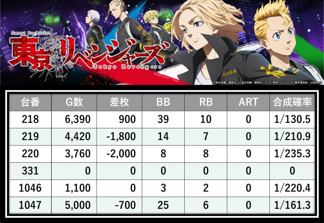 https://cdn.p-town.dmm.com/editor/__0_rakudan/＿＿＿格付け用/所沢0712/27.png