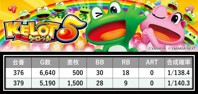 https://cdn.p-town.dmm.com/editor/__0_rakudan/＿＿＿格付け用/所沢0712/2.png