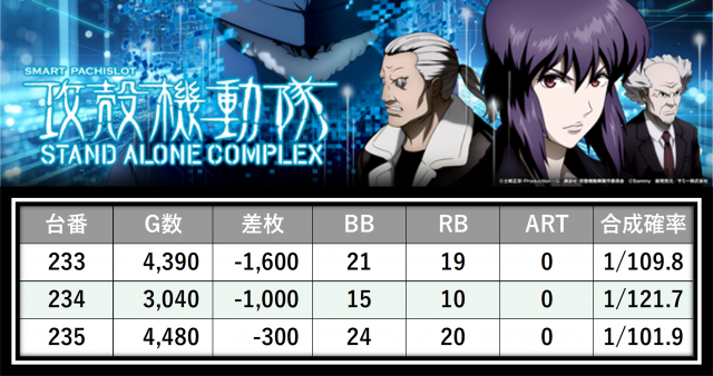 https://cdn.p-town.dmm.com/editor/__0_rakudan/＿＿＿格付け用/所沢0712/30.png