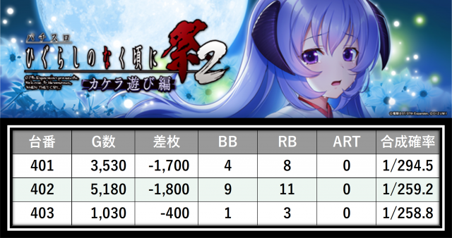 https://cdn.p-town.dmm.com/editor/__0_rakudan/＿＿＿格付け用/所沢0712/32.png