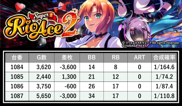 https://cdn.p-town.dmm.com/editor/__0_rakudan/＿＿＿格付け用/所沢0712/33.png