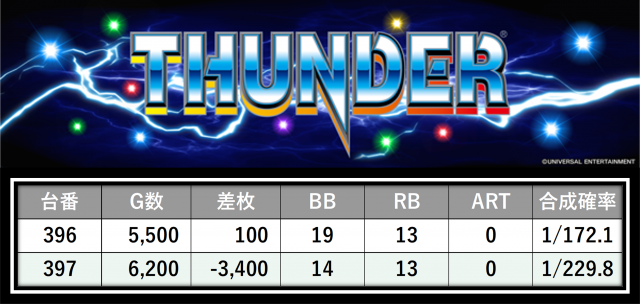 https://cdn.p-town.dmm.com/editor/__0_rakudan/＿＿＿格付け用/所沢0712/35.png