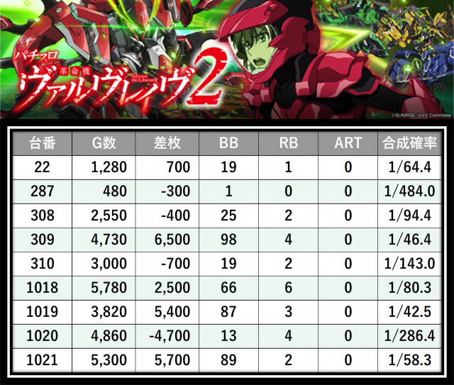 https://cdn.p-town.dmm.com/editor/__0_rakudan/＿＿＿格付け用/所沢0712/4.png