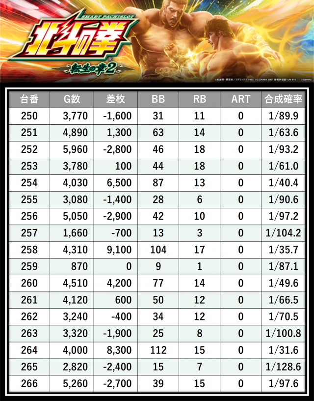https://cdn.p-town.dmm.com/editor/__0_rakudan/＿＿＿格付け用/所沢0712/7.png