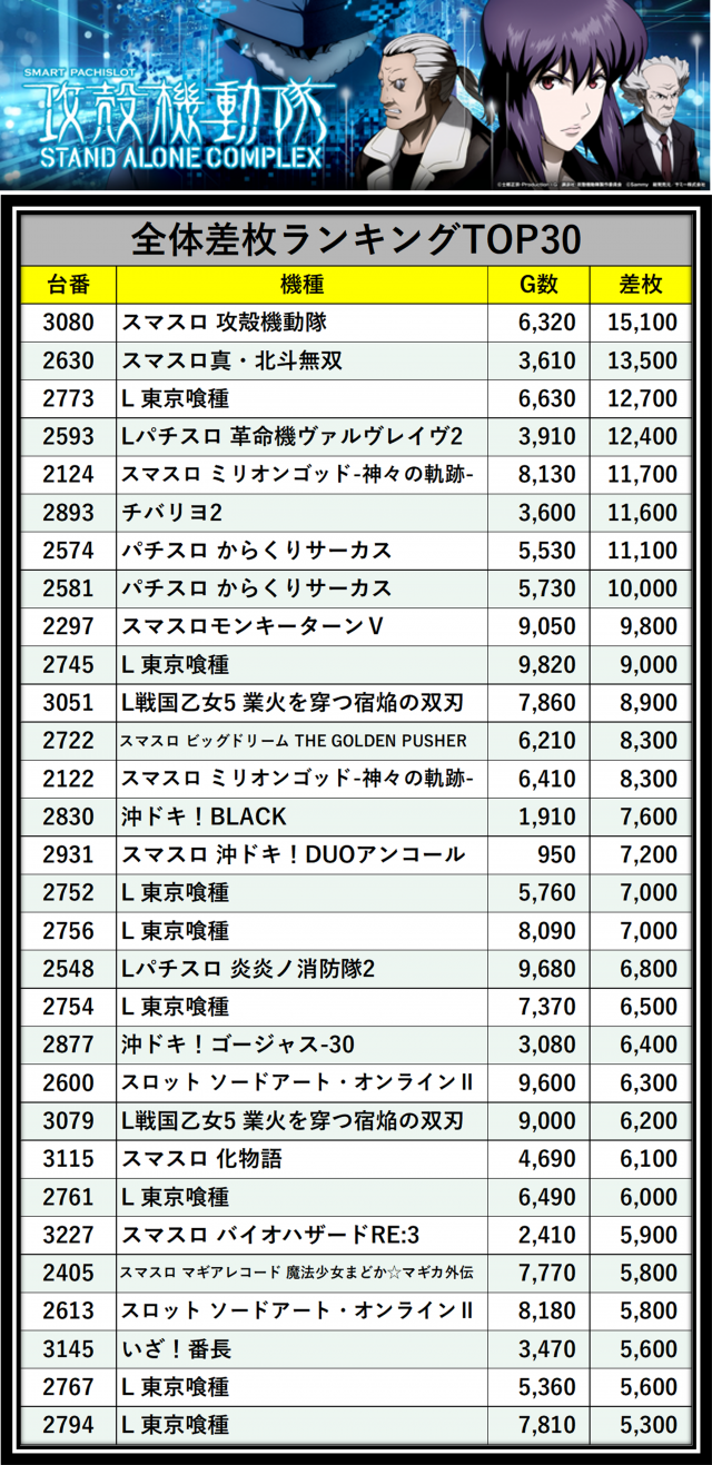 https://cdn.p-town.dmm.com/editor/__0_rakudan/＿＿＿格付け用/楽園大宮0702/komeeeennn.png