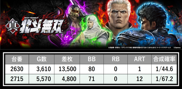 https://cdn.p-town.dmm.com/editor/__0_rakudan/＿＿＿格付け用/楽園大宮0702/0.png