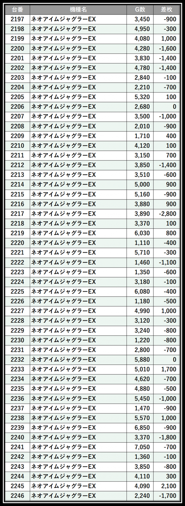 https://cdn.p-town.dmm.com/editor/__0_rakudan/＿＿＿格付け用/楽園大宮0702/102.png