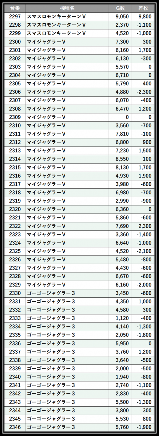 https://cdn.p-town.dmm.com/editor/__0_rakudan/＿＿＿格付け用/楽園大宮0702/104.png