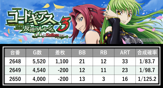 https://cdn.p-town.dmm.com/editor/__0_rakudan/＿＿＿格付け用/楽園大宮0702/10.png